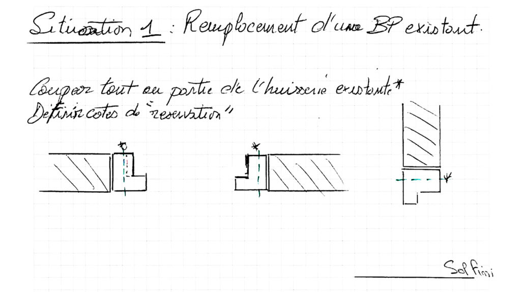 Quelle Rservation Pour Une Porte De 83