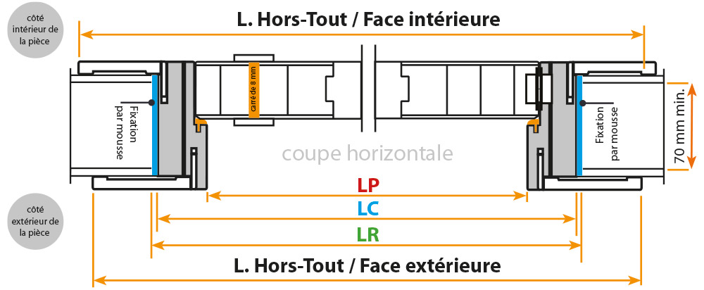 CLF-WELCOME_Schema_2
